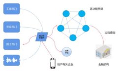 三星手机如何设置TPWalle
