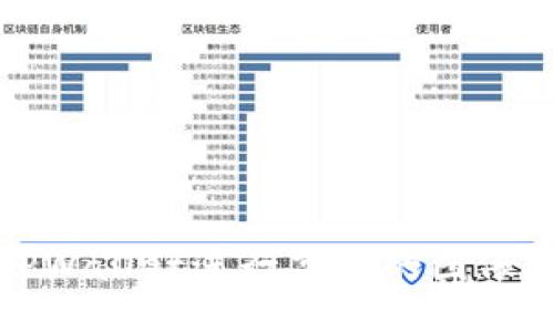 如何使用TPWallet进行高效的图像处理与管理